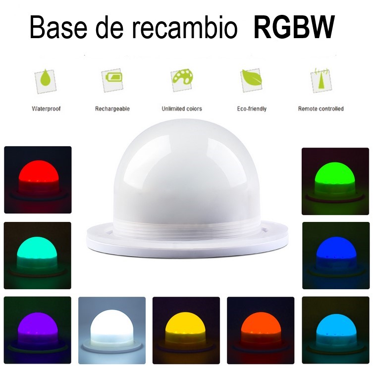 recambio RGBW